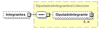 Index_p115.png