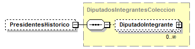 Index_p117.png