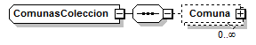 Index_p127.png