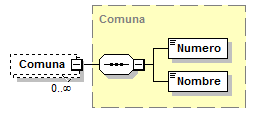 Index_p128.png