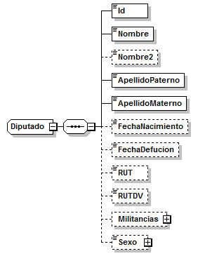 Index_p129.png