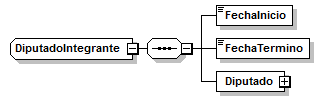 Index_p141.png