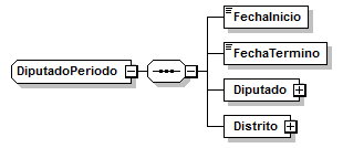 Index_p145.png