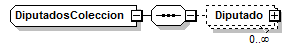 Index_p150.png