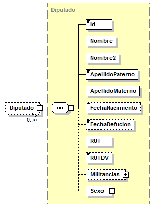 Index_p151.png