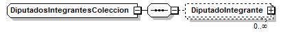 Index_p152.png