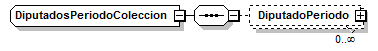 Index_p154.png