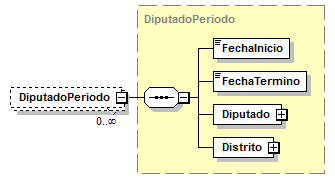 Index_p155.png