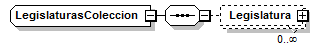 Index_p173.png