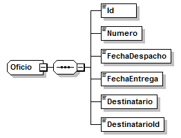 Index_p191.png
