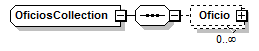 Index_p198.png