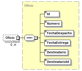 Index_p199.png