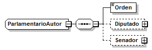 Index_p200.png