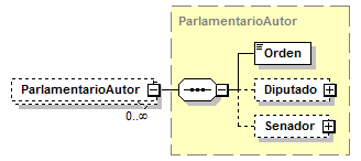 Index_p205.png