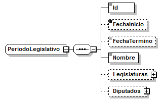 Index_p210.png