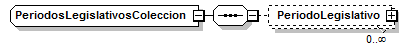 Index_p217.png