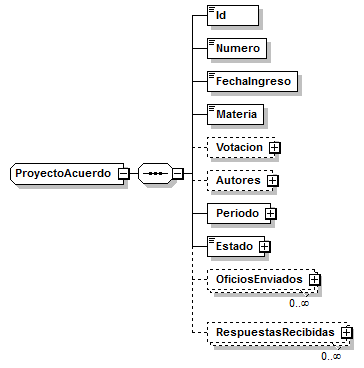 Index_p225.png