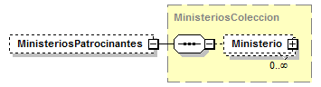 Index_p245.png