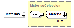Index_p246.png