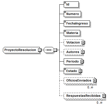 Index_p248.png