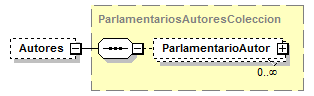 Index_p254.png
