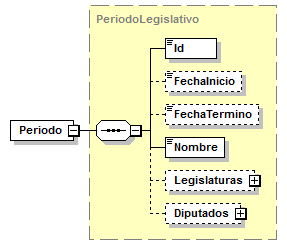Index_p255.png