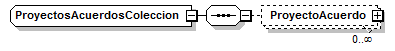 Index_p259.png