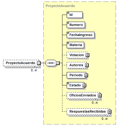 Index_p260.png