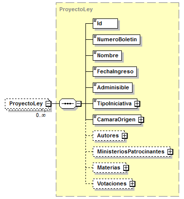 Index_p262.png