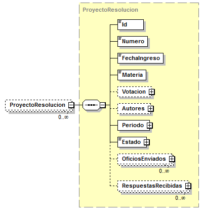 Index_p264.png