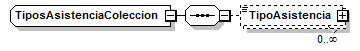 Index_p321.png