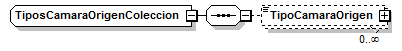 Index_p323.png