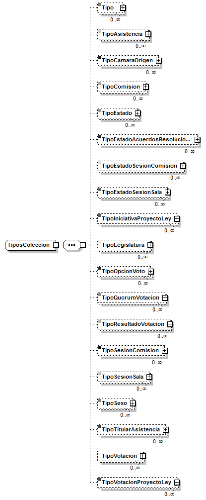 Index_p325.png