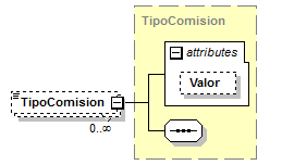 Index_p329.png