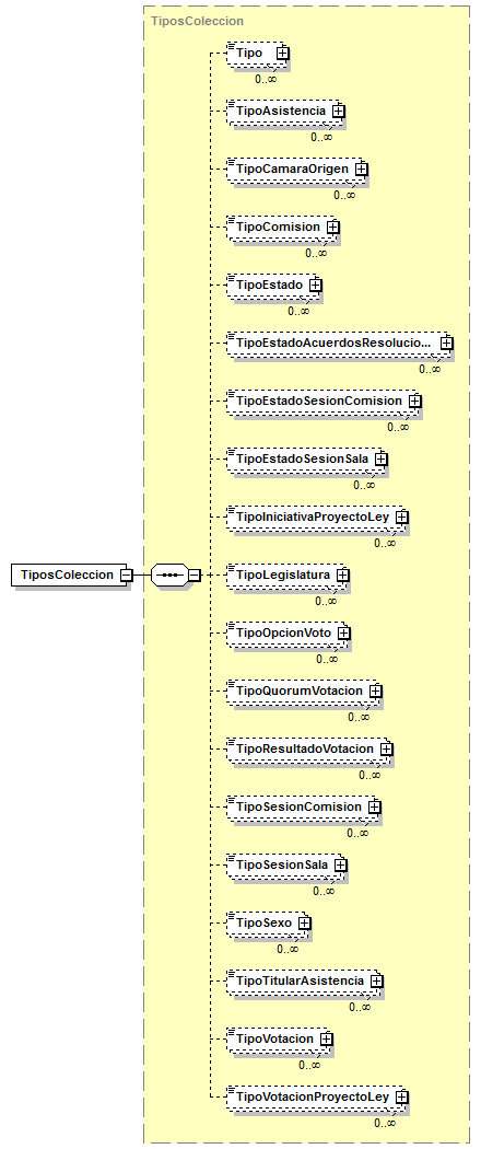 Index_p64.png
