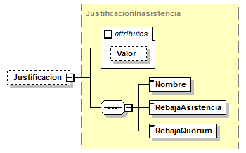 Index_p98.png